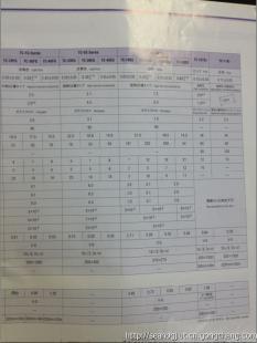 日本信越导热硅胶垫片TC-100THS,散热器专用硅胶散热片TC-S2-CAP_世界工厂网