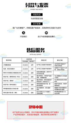 【HCP抗刺穿IC芯片专用导热硅胶垫片 背矽胶布导热硅胶垫】价格_厂家_图片 -