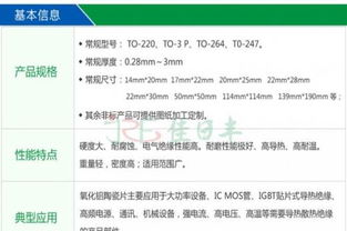 导热硅胶片2mm 25 25散热片绝缘垫片蓝色灰白色硅脂片可定做