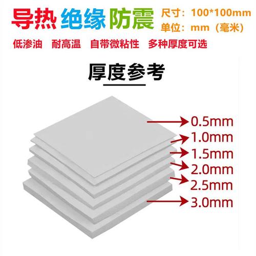 3.6w灰白导热硅胶片100*100散热软硅胶垫片cpu显卡固态硅脂垫绝缘